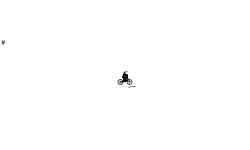 Helicopter auto
