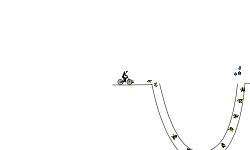 A Guided Half - Pipe