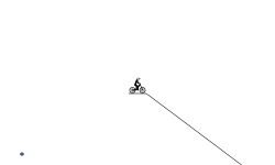 enjoy my second creation