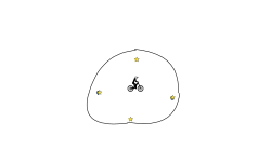 LOOP
