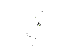 3 min auto auto auto auto auto