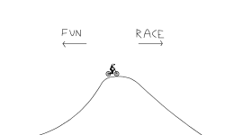 Race And Fun