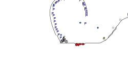 A very painful track