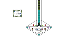 particle accelerator uperlimit