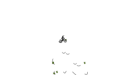 drop itlike its hot!