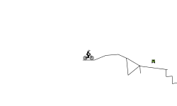 the stair way to the unknown