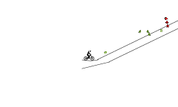 Is it impossible or nah