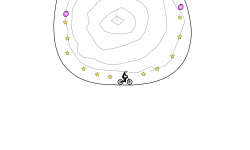 circles in circles...