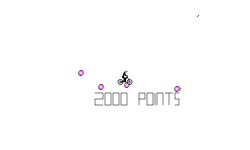 2000 points