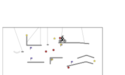 Trial of ### ####### ### PREV