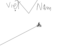 Vietnam 2