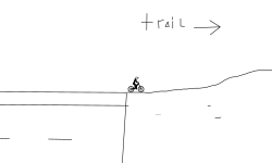 POV: Realistic biking