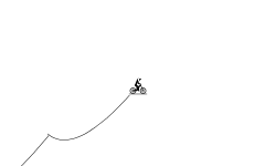 FALLBOAT! My Custom Level!!!