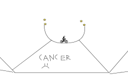 Cancer(read Description)
