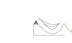 the hardest things i know