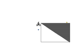 Simple image Generator