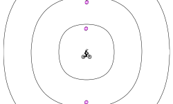 circle (SHAPE #1)