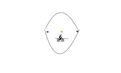 Is it possible on first try?