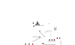 Trial of Bits and Bobs