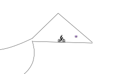 Early game