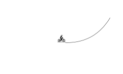 Cole Mandring Zimanski