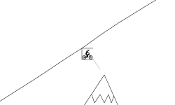 Free falling off Mt Everest