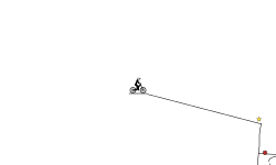 watch out for the danger zone