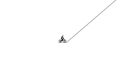 easy trial then rocky road